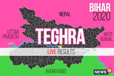 Teghra Election Result 2020 Live Updates: Ram Ratan Singh of CPI Wins