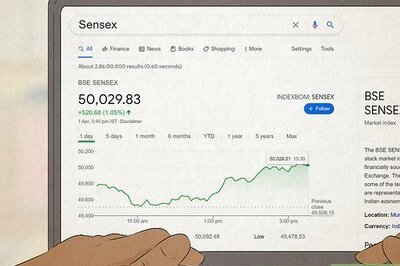 How to Buy Indian Stocks