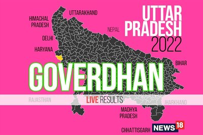 Goverdhan Election Result 2022 LIVE Updates: Meghshyam of BJP Wins