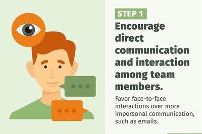 How to Use Agile Methodology