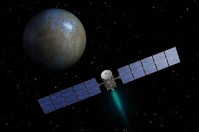 192 Indian Space Objects Currently in Orbit