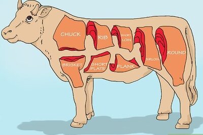 How to Understand Cuts of Beef