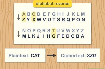 How to Create Substitution Ciphers