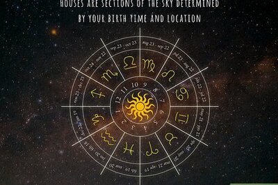 What Is House Calculation in Astrology? Houses Explained