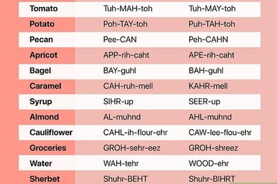 Words Pronounced Differently Across the US
