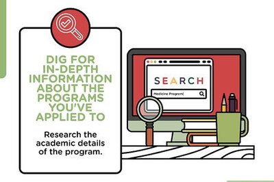 How to Ace Your Medical Residency Interview