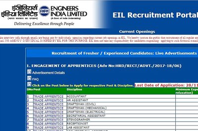 Engineers India Limited (EIL) Recruitment 2017: 229 Trade/Technician Apprentice Posts, Apply Before November 28, 2017