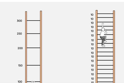 IAS Officer Shares 'Secret to Success' and Twitter is Taking Notes