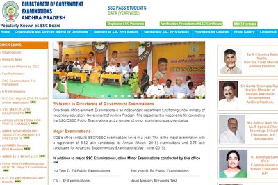 AP SSC Class 10 Results 2018 Will be Declared on April 29 on bse.ap.gov.in