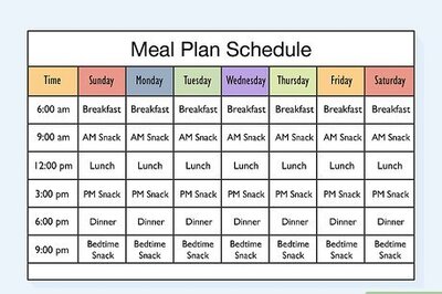 How to Prevent and Treat Diabetes: Can Natural Medicine Help?
