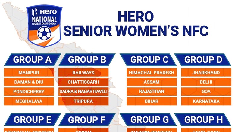 Senior Women's National Football Championship to Kick Off in Kerala from November 28