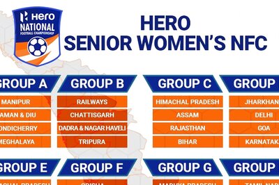 Senior Women's National Football Championship to Kick Off in Kerala from November 28