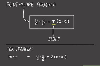 How to Find the Equation of a Line