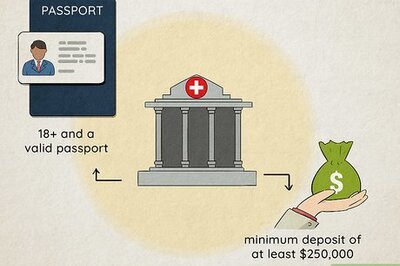 How to Open a Swiss Private Bank Account