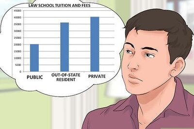 How to Pay for Law School