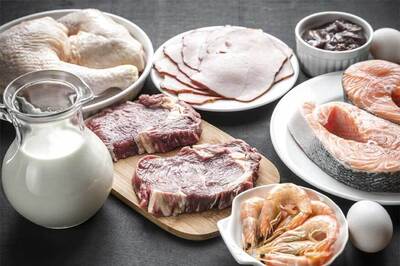 63% Indians Want to Replace Meat with Plant-based Food