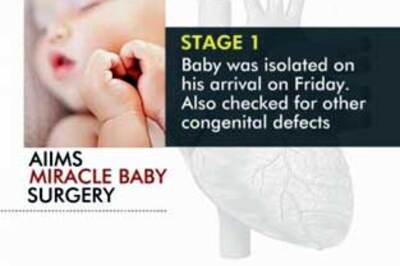 AIIMS docs operate on baby with protruding heart