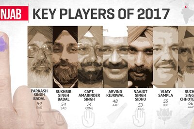 Punjab Elections 2017: Decoding the State's Triangular Battle
