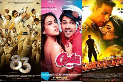 Here’s the Way Forward for the Film Industry After Rs 1500 Crore Loss During Lockdown