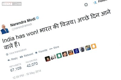 Top 5 most retweeted tweets from India