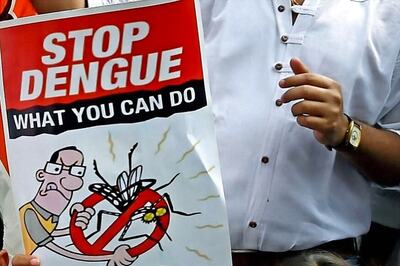 700% Increase in Dengue Cases in Gujarat's Surat Since July