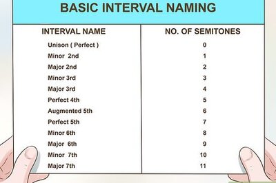 How to Develop Relative Pitch