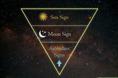 How to Interpret an Astrological Birth Chart