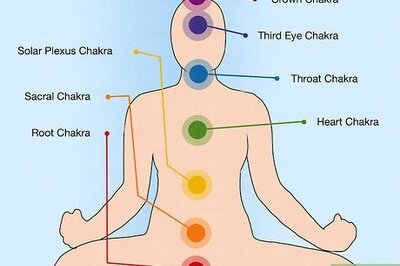 How to Control Chakra