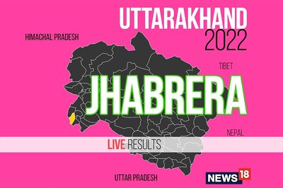 Jhabrera Election Result 2022 LIVE Updates: Virendra Kumar From INC Wins