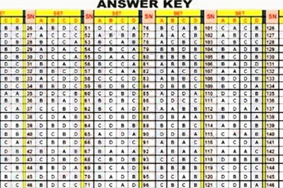 HPTET 2017 Provisional Answer Keys Released for Punjabi & Urdu at hpbose.org