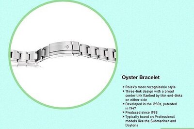 Every Rolex Bracelet and Clasp Type (& How to Identify Them)