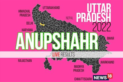 Anupshahr Election Result 2022 LIVE Updates: Sanjay Kumar Sharma of BJP Wins