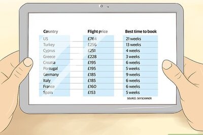 How to Backpack Through Italy