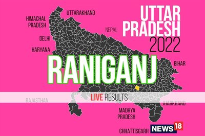 Raniganj Election Result 2022 LIVE Updates: Rakesh Kumar Verma Alias Dr. R. K. Verma of SP Wins