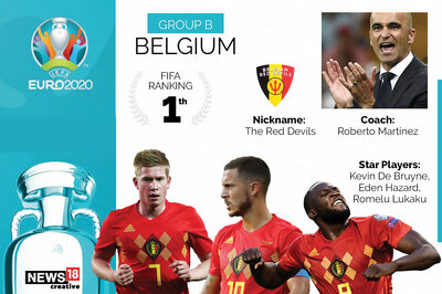Euro 2020 Team Preview, Belgium: Full Squad, Complete Fixtures, Key Players to Watch Out for