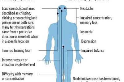 Harris Shifts Focus To Pandemic Response In Hard-hit Vietnam