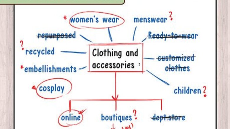 How to Find Business Ideas