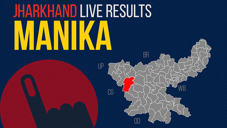 Manika Election Results 2019 Live Updates: Ramchandra Singh of Congress Wins
