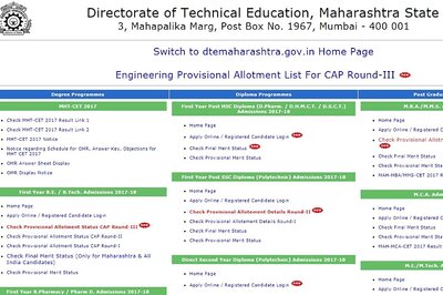MCAER PG Provisional Merit List 2017 Expected Today. Check Your Grades at maha-agriadmission.in