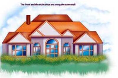 Feng Shui: Which is the front of your home?