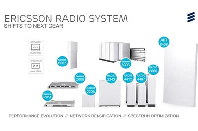Ericsson Launches World's First Commercial 5G Radio
