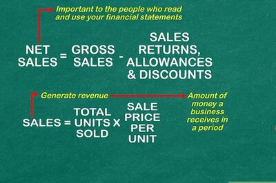 How to Calculate Net Sales