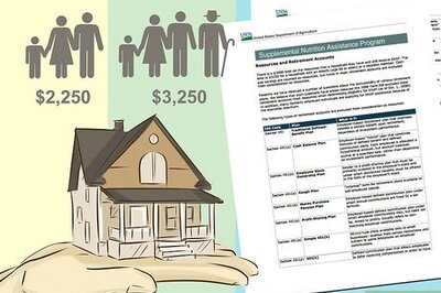 How to Calculate Amount of Food Stamps
