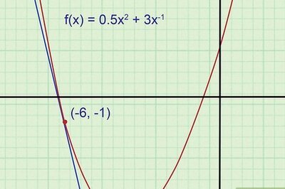 How to Find the Equation of a Tangent Line