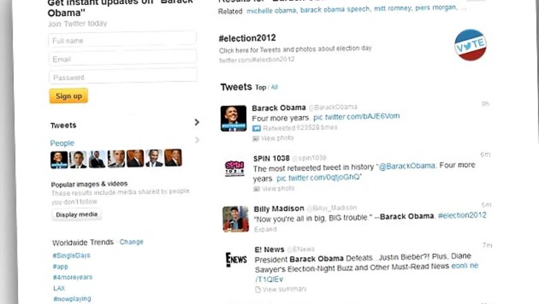 Record 32 million tweets on US Election Day