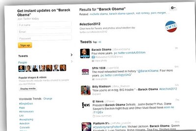 Record 32 million tweets on US Election Day