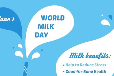 World Milk Day 2024: Date, Theme, History, and Benefits for Your Diet!