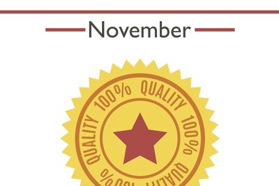 World Quality Day 2021: Theme, History and Significance