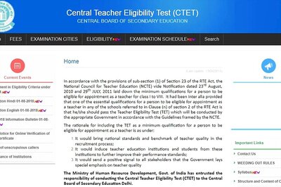 CTET 2018 Eligibility Criteria Modified, Check Here