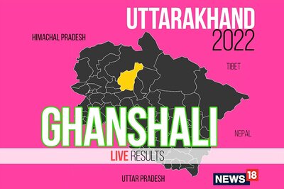 Ghanshali Election Result 2022 LIVE Updates: Shakti Lal Shah of BJP Wins